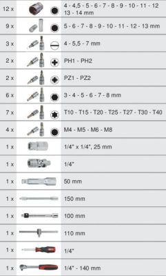 Coffret de douilles et accessoires ULTIMATE® 12 Pans 1/4'' (54 pièces) - Ks Tools